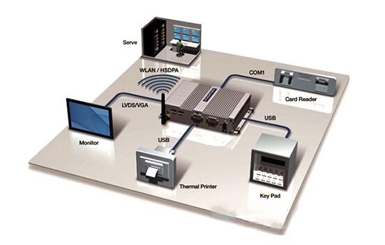 工控機(jī)廠家設(shè)計(jì)的主板電路為何質(zhì)量優(yōu)異 工控機(jī)廠家設(shè)計(jì)的主板電路為何質(zhì)量優(yōu)異